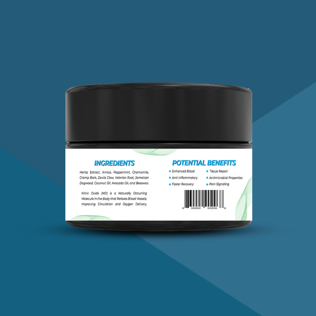 Advanced Nitric Oxide Maximum Absorption Cream – For Effective Pain Relief